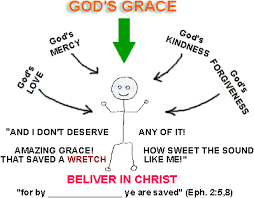 Image result for dispensation of the grace of God